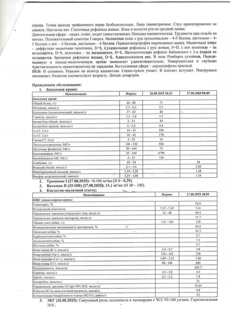 Неврологический статус, биохимия и КЩС